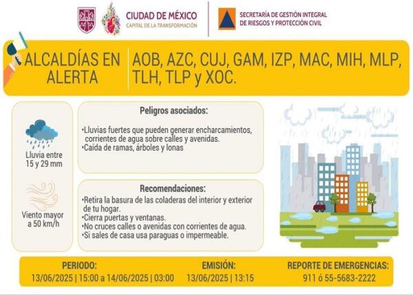 Activan la Alerta Amarilla por fuertes lluvias en la CDMX – Destacado.mx